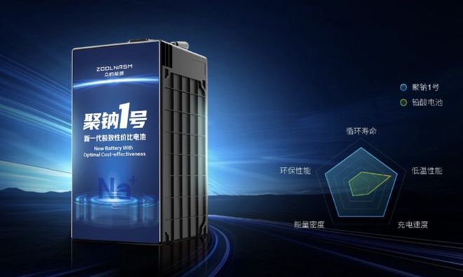 可充放1500次30分钟就能充电90%凯发k8登录爱玛、雅迪、台铃钠电车推荐(图2)
