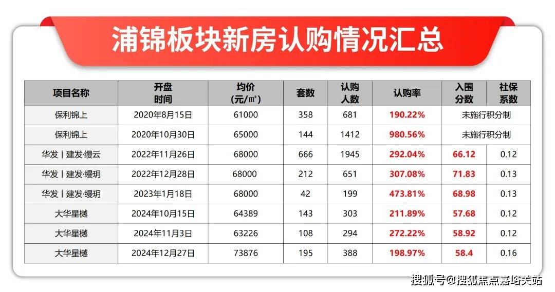 小区环境-户型-价格-地址-楼盘详情-周边配套-售楼处电话-交房时间象屿天宸雅颂(售楼处)首页网站-象屿天宸雅颂销售中心-楼盘欢迎您-(图10)