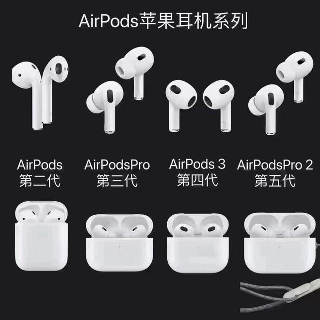 几个品牌的好用不踩雷！蓝牙耳机推荐闭眼买这(图6)